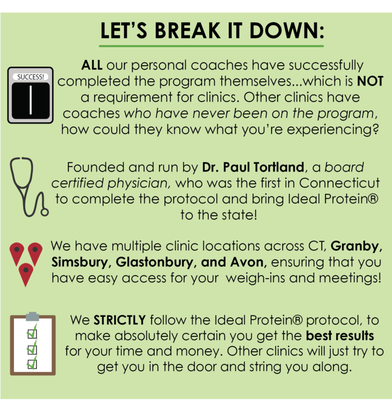 Ideal healthy weight loss glastonbury ct