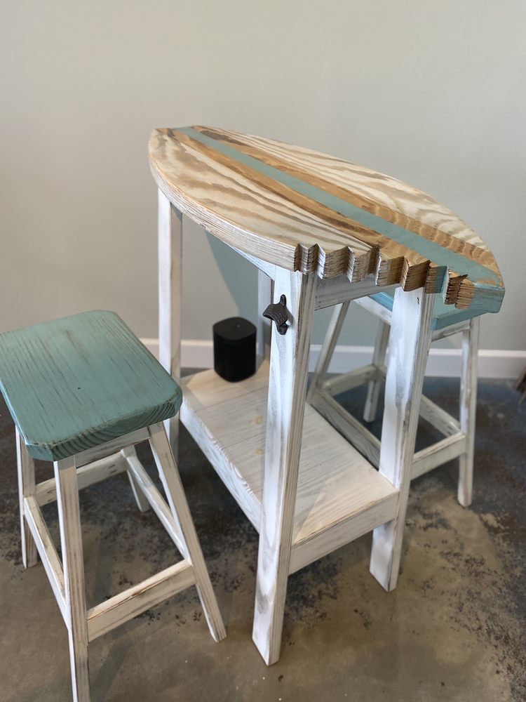 Wrightsville beach Nutrition