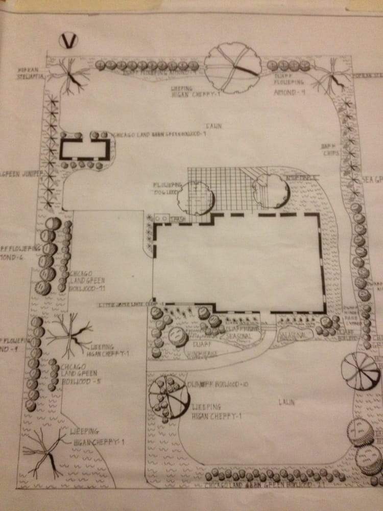 Organic Landscapes By Deluca Lawn Maintenance Service Inc.