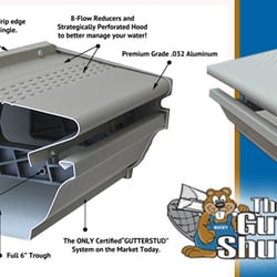 The Gutter Shutter Co Services 11820 Kemper Springs Dr Photo Of The Gutter Shutter Co Cincinnati Oh United States Guttershutter Cutaway