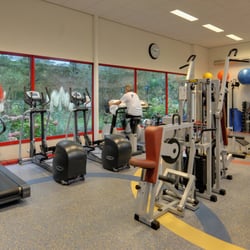 fysiotherapie goed amsterdam noord fysiotherapie goed amsterdam noord