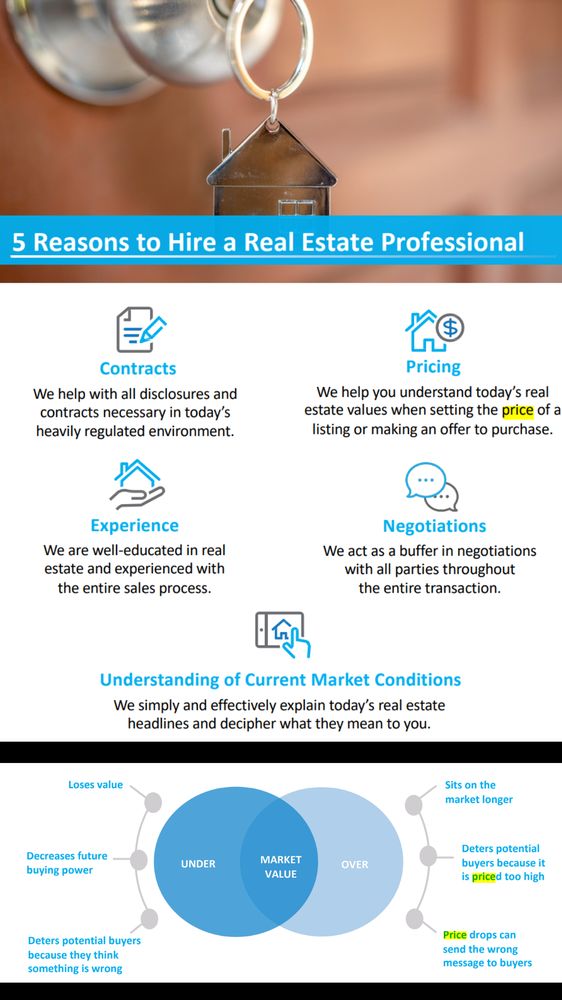 Scott Kleist - eXp Realty