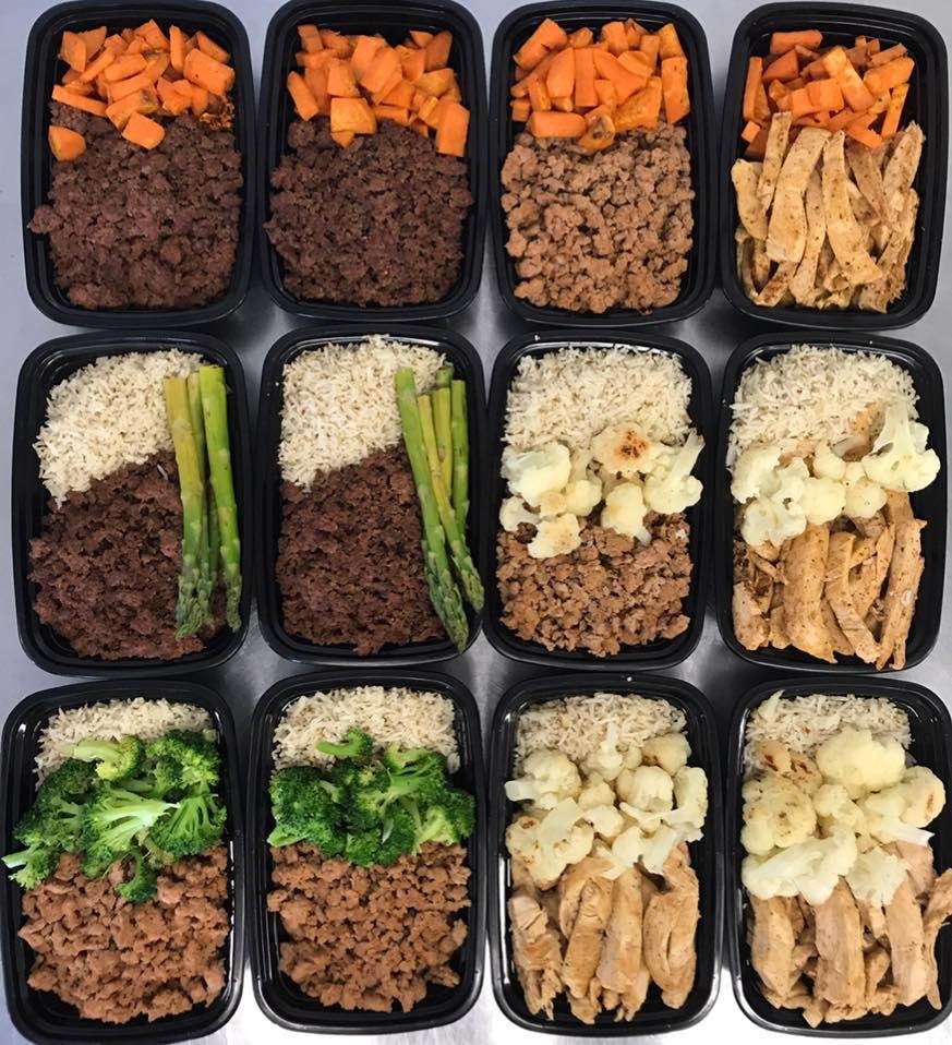 RichFit Mobile Meals