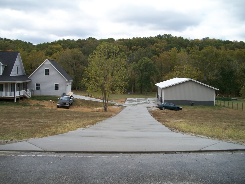 image of business Skip