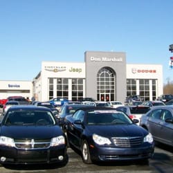 Car Lots In Somerset Ky >> Don Marshall Choice Request A Quote Car Dealers 80 Hwy Car Lots In Somerset Ky >> Don Marshall Choice Request A Quote Car Dealers 80 Hwy