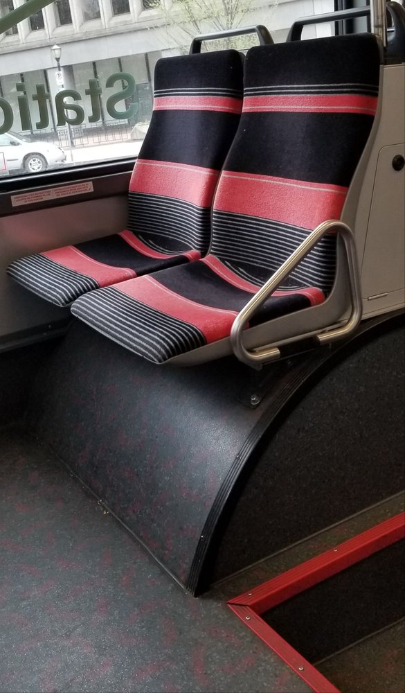 DC Circulator