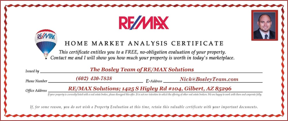 Certificate in trading strategies and market analysis