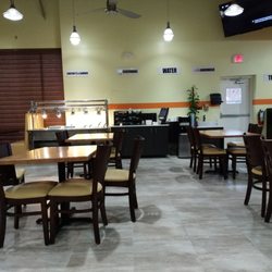 Top 10 Best South Indian Restaurants In Frisco Tx Last Updated Did You Mean