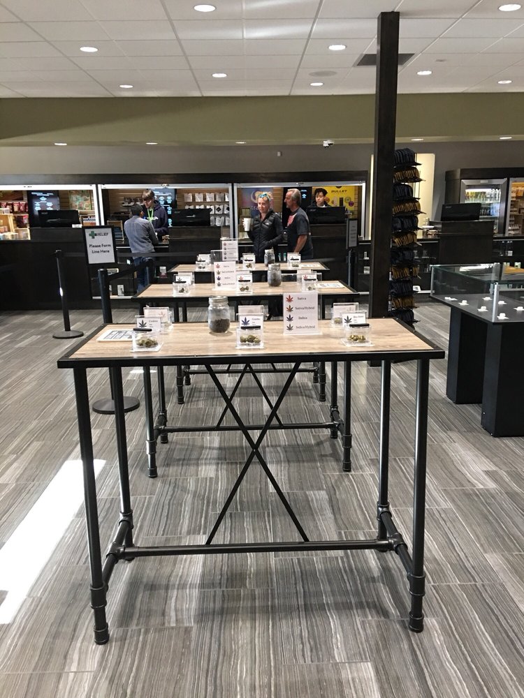 Photos For Silver State Relief Yelp