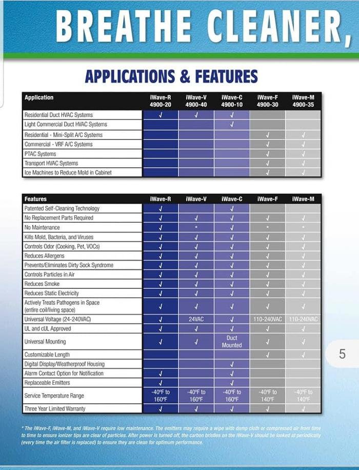 image of business Accu-Temp Refrigeration