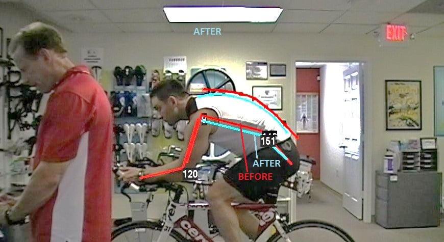 Sportfit Lab
