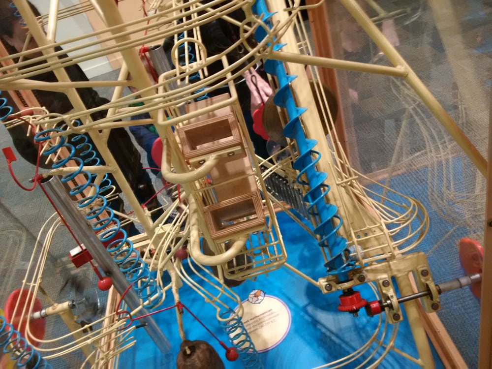 Kohl Children’s Museum 115 Photos & 160 Reviews Children's Museums