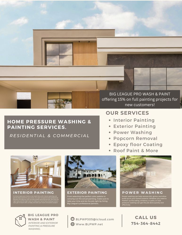 Charless Painting & Pressure Washing
