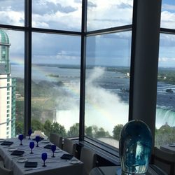 Watermark Restaurant 196 Photos 120 Reviews Canadian New Photo Of Watermark Restaurant Niagara Falls On Canada View