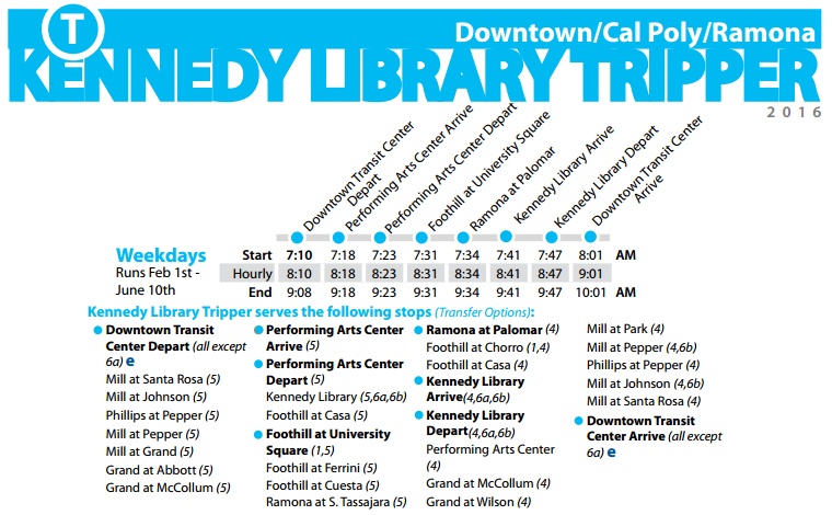 cal poly cus map slo transit kennedy library tripper san luis obispo ca united states transport yelp cal poly cus map slo transit kennedy library tripper san luis obispo ca united states transport yelp