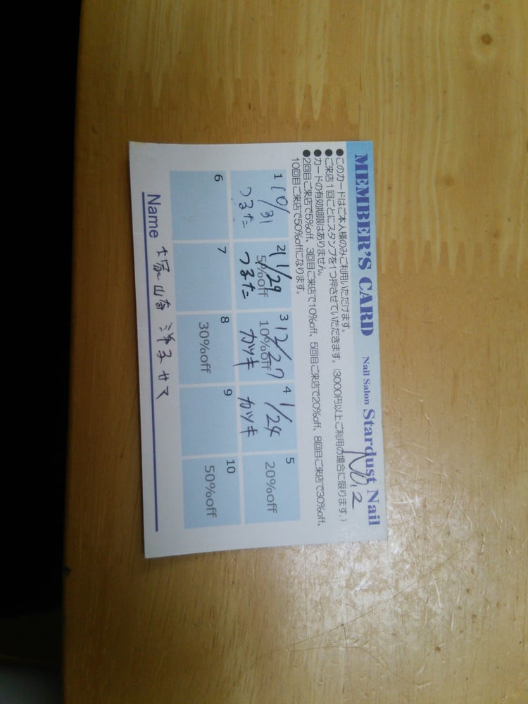 Find 福岡市 博多区 40 Nail Salon Gift Cards Giftly