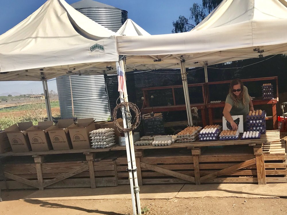 GoneStraw Farms CSA 13456 El Sobrante Rd, Riverside, CA Phone