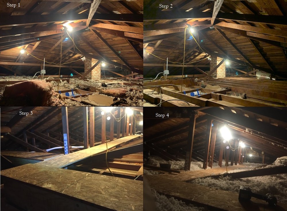 Applied Building Science