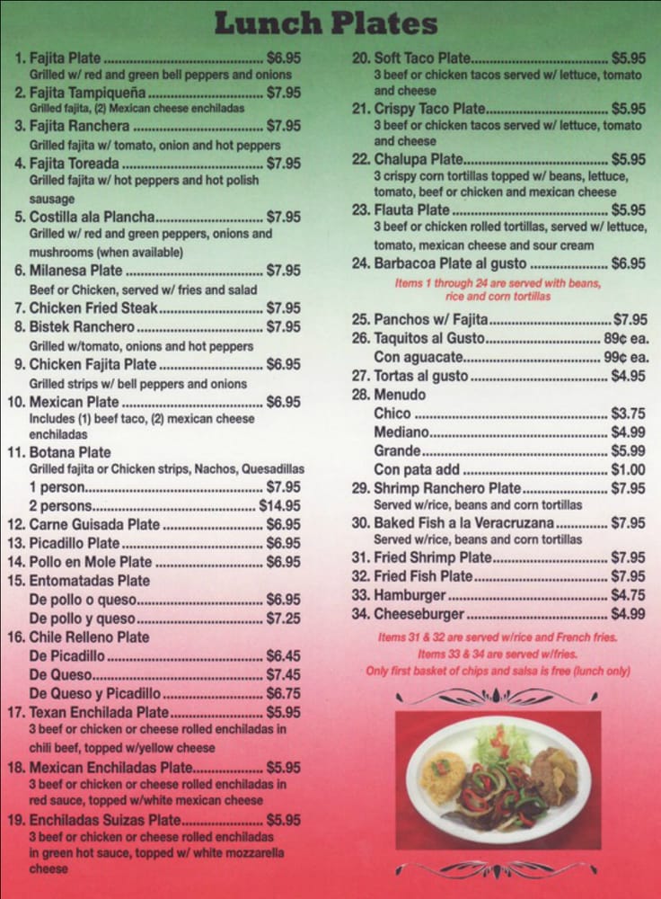 El Charrito