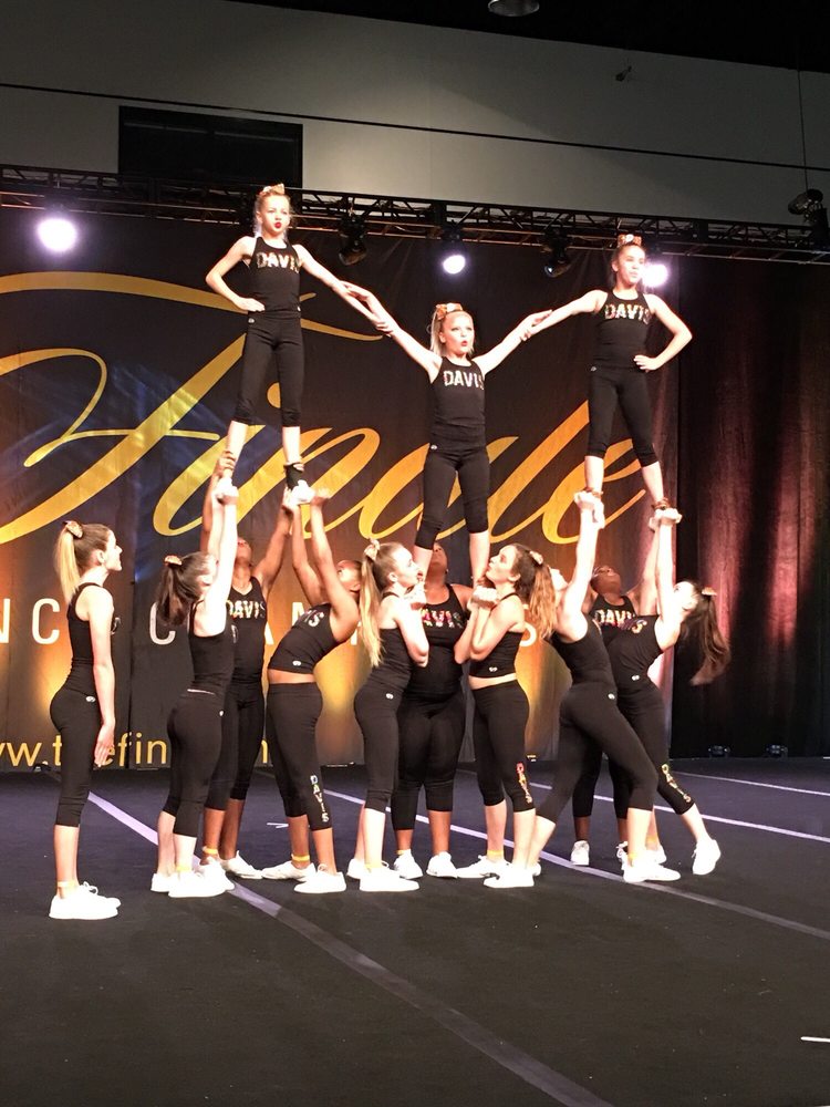 Davis Allstar Gym Gyms 8725 Youngerman Cir, Westside, Jacksonville