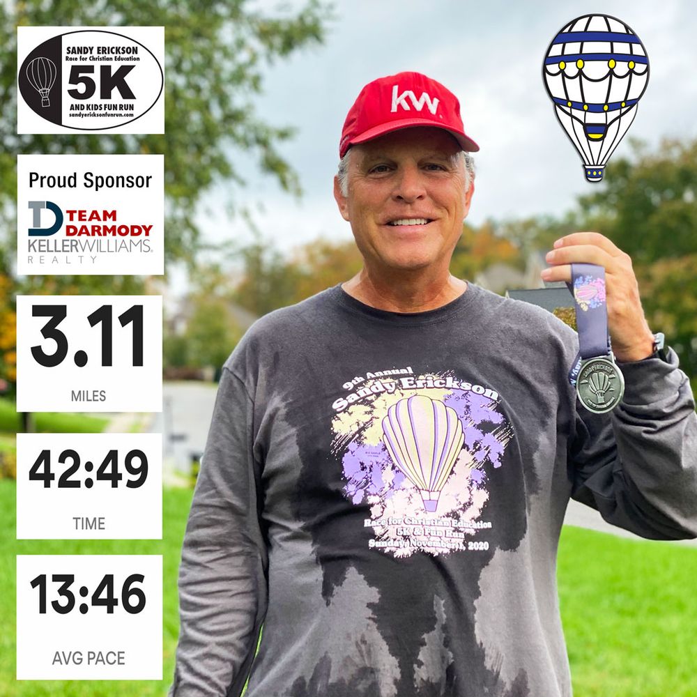 Team Darmody - Keller Williams Realty
