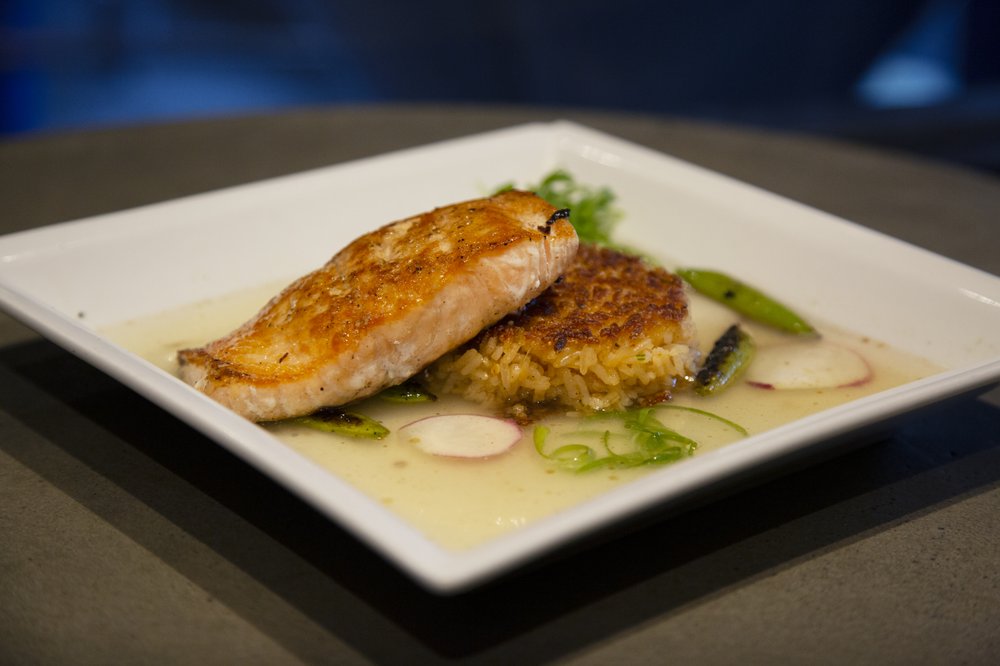 Avenues Proper Avenues Proper