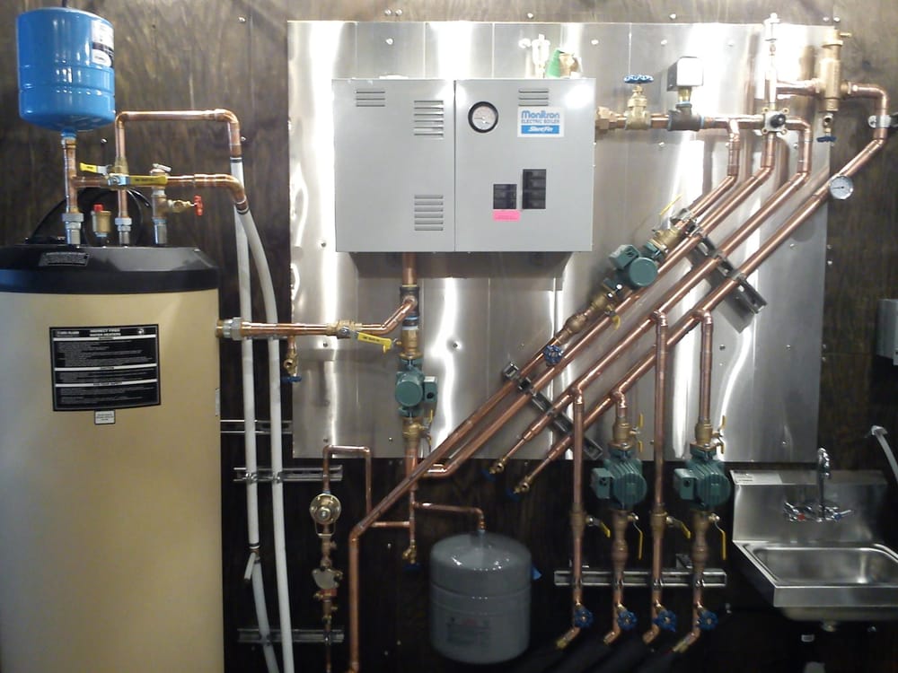 image of business Sanitary Plumbing & Heating Inc