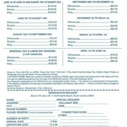 Blockade Runner North Myrtle Beach Website Blockade Runner North Myrtle Beach Website