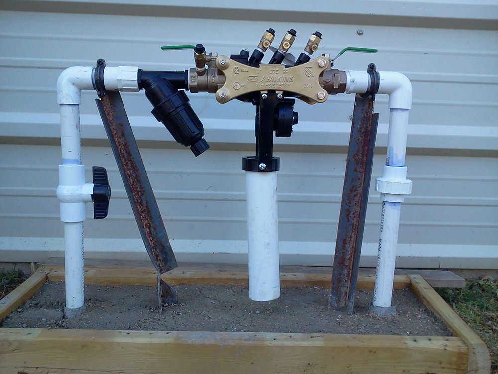 West Texas Backflow Control