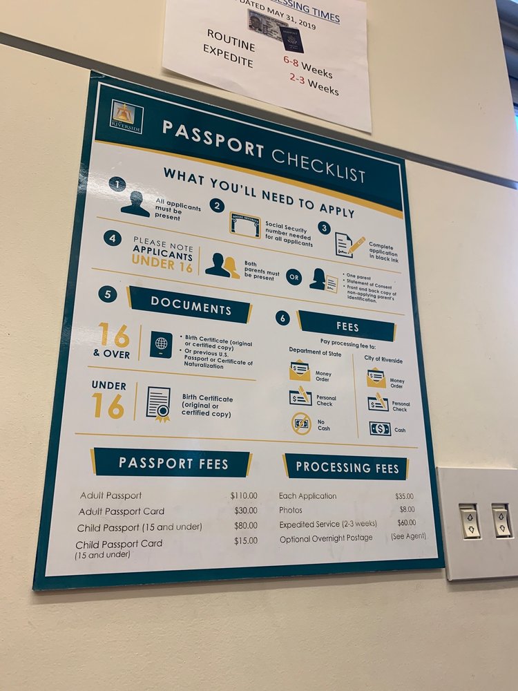 Office Of The Clerk - Passport Services
