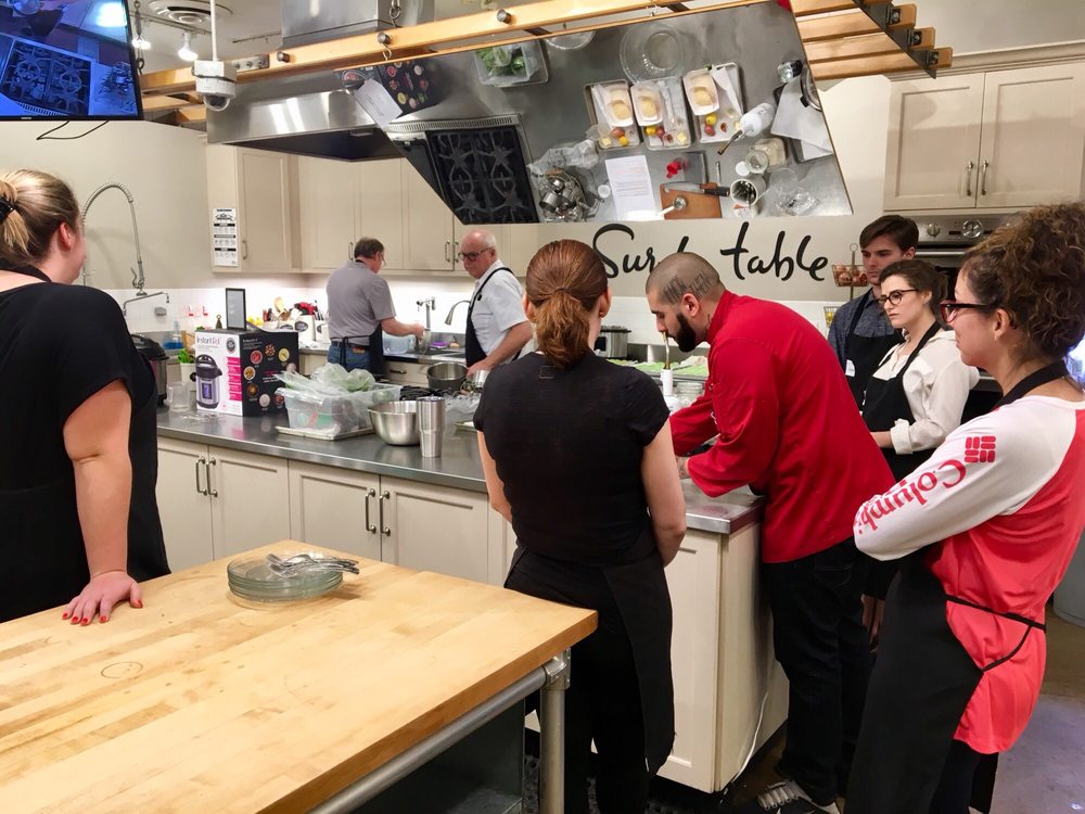 Sur La Table 2019 All You Need To Know Before Go With