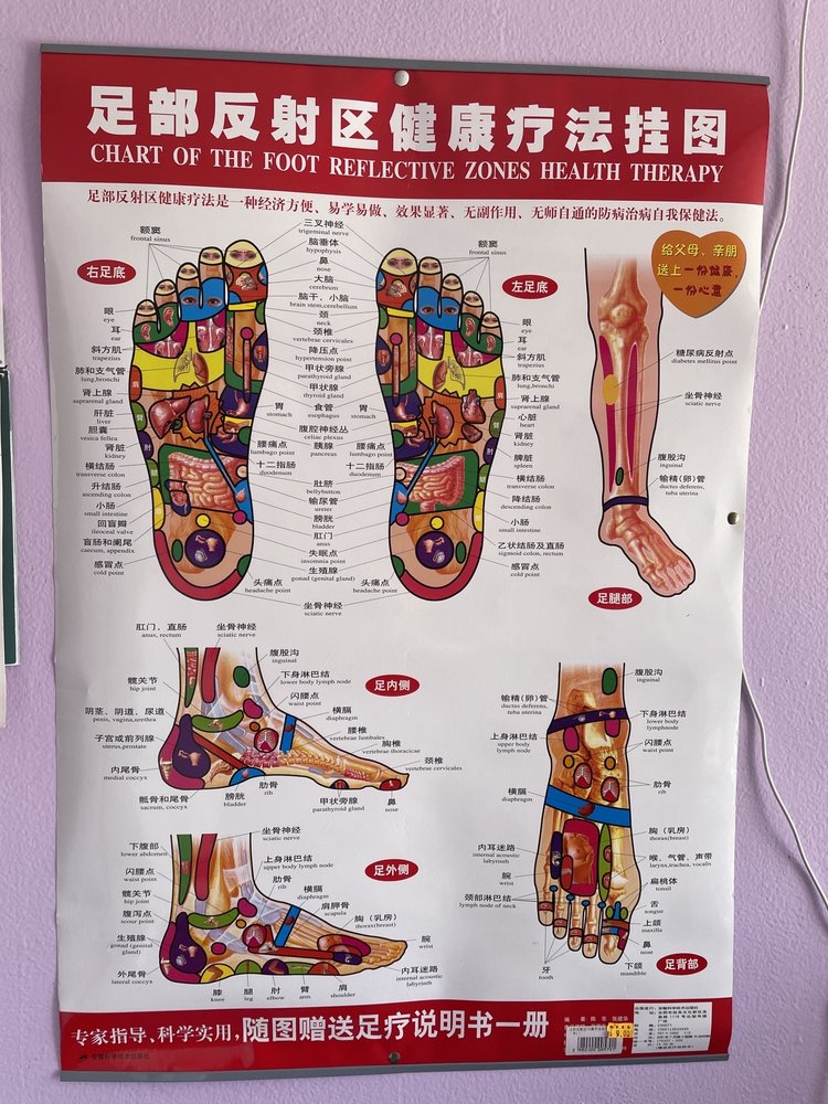 Asian Healthy Therapy