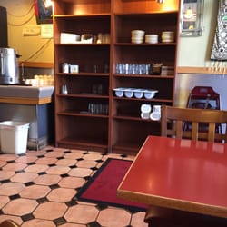 Indian Restaurant Solano Ave Indian Restaurant Solano Ave