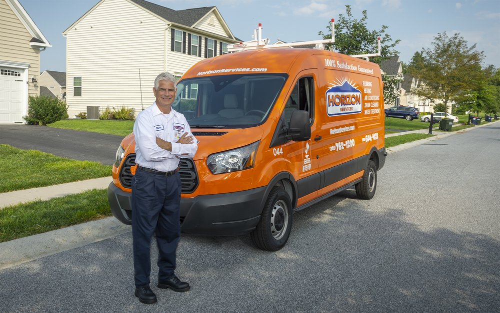 Horizon Services