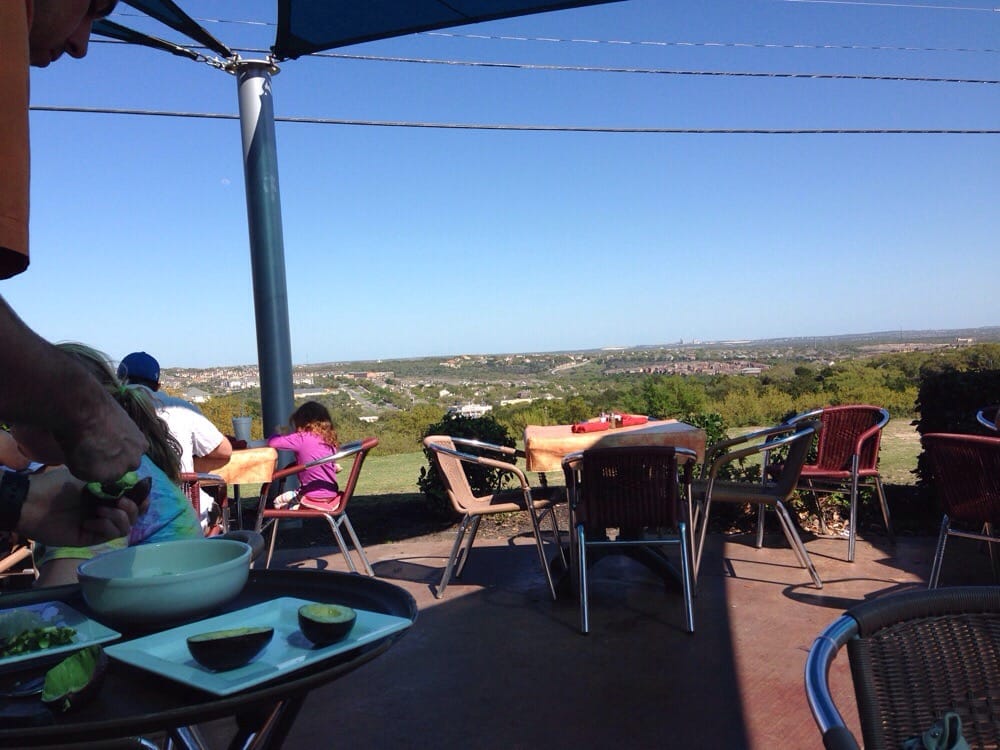 Best patio restaurant/bar in San Antonio? r/sanantonio