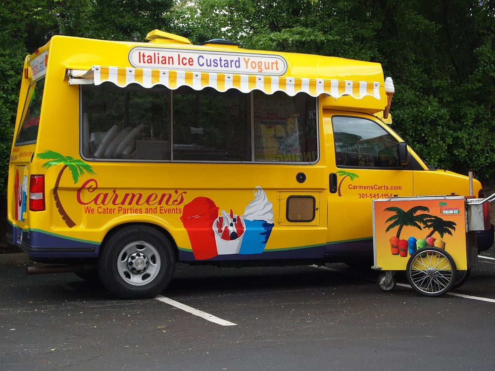 How To Find Food Trucks Near Me How To Find Food Trucks Near Me