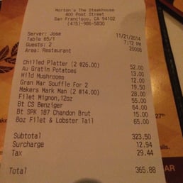 Morton S Drink Menu Prices Morton S Drink Menu Prices