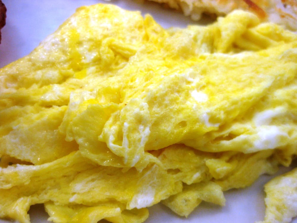 Image for country style eggs