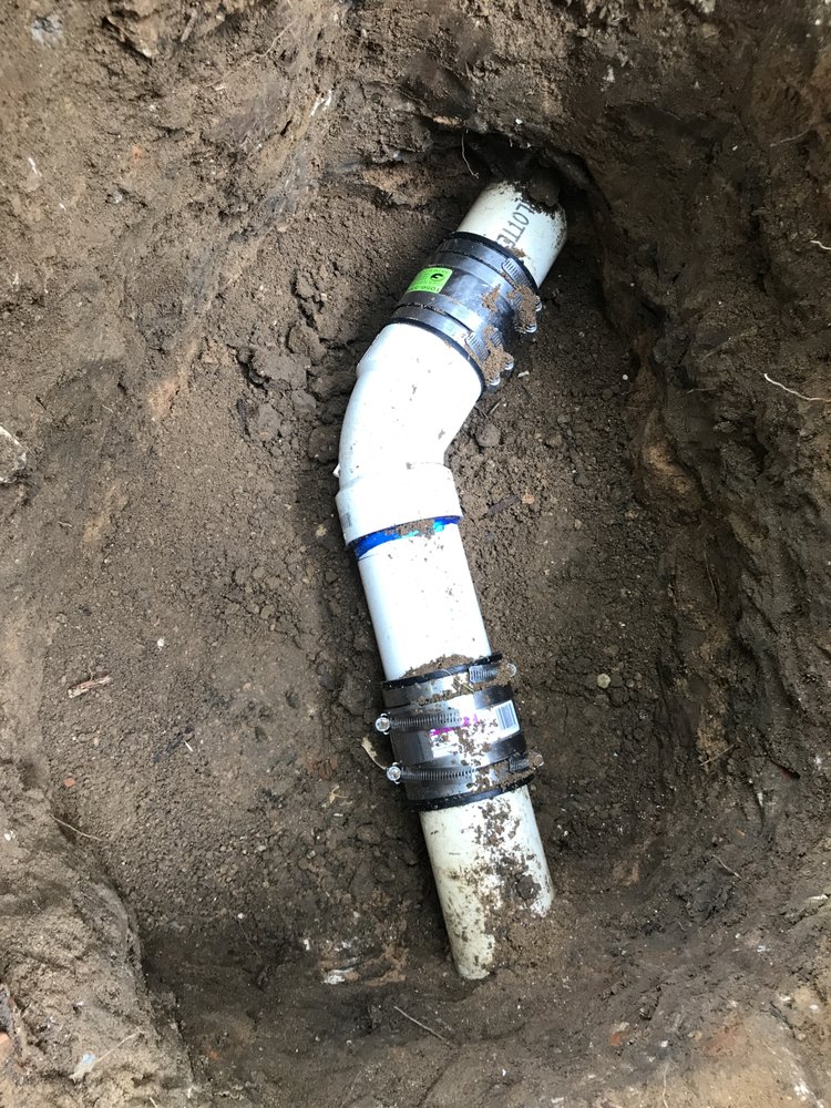 Total Care Plumbing