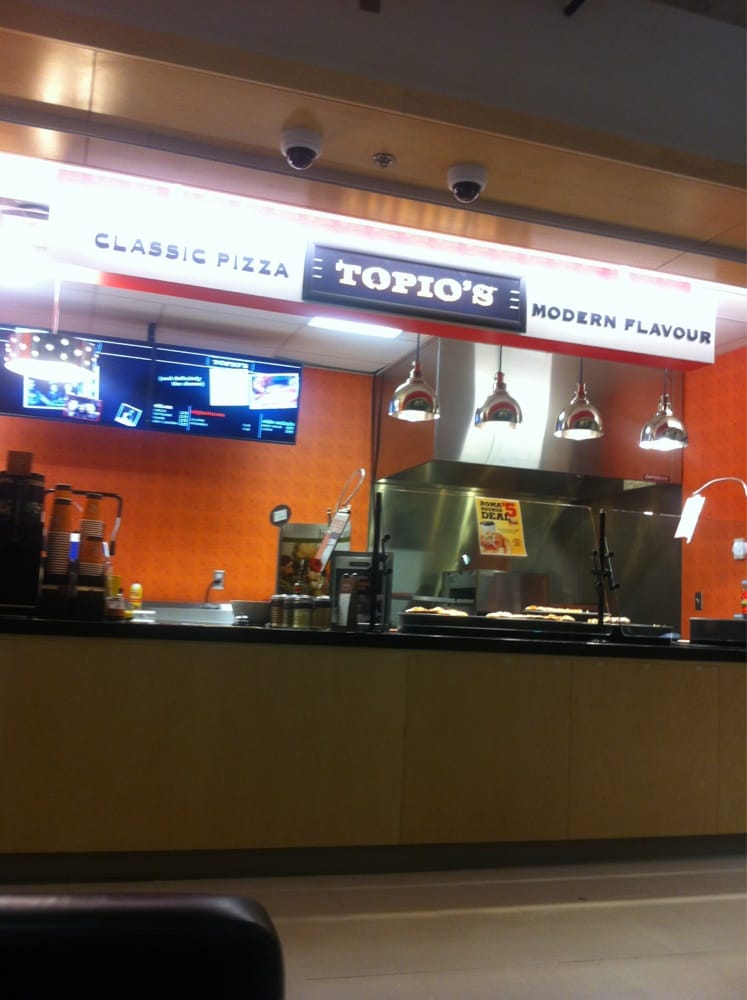 Topio's