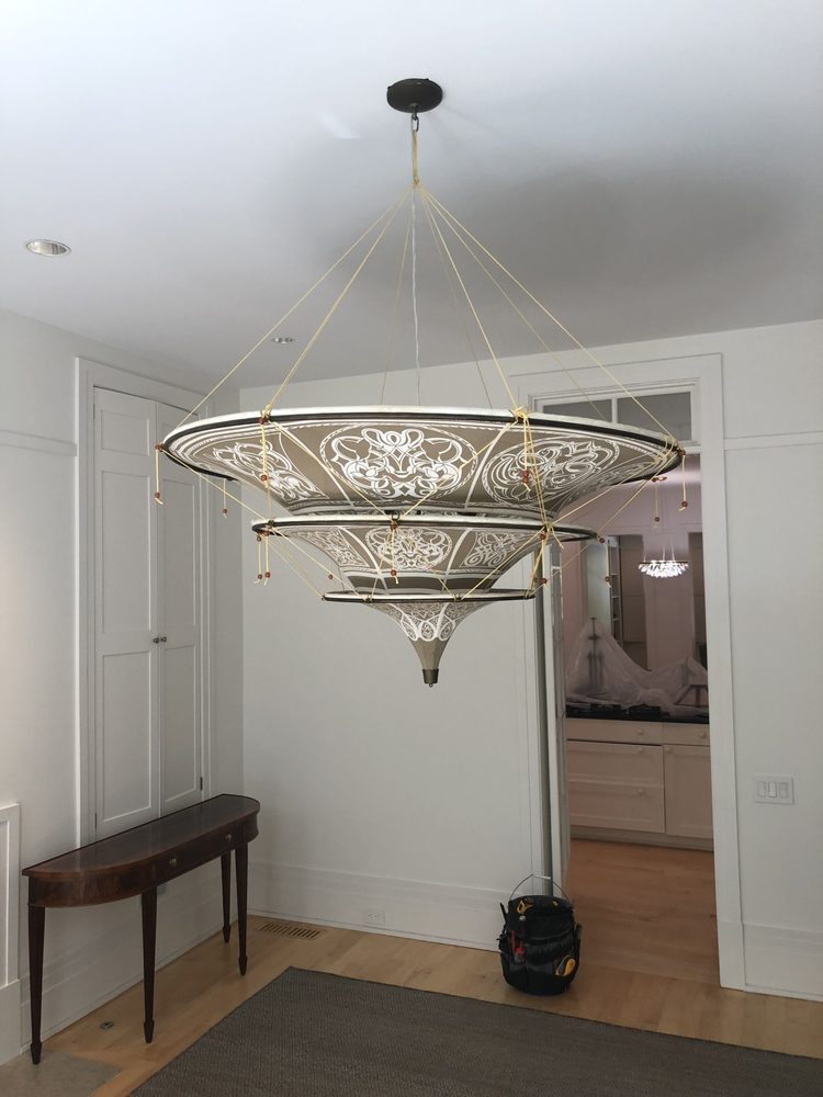 Flowing Current Electric