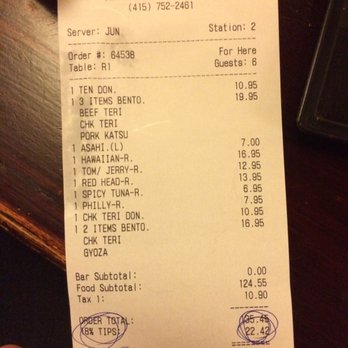 San Francisco Sales Tax 2017 >> Little Tokyo Closed 462 Photos 351 Reviews Sushi Bars 5733 San Francisco Sales Tax 2017 >> Little Tokyo Closed 462 Photos 351 Reviews Sushi Bars 5733