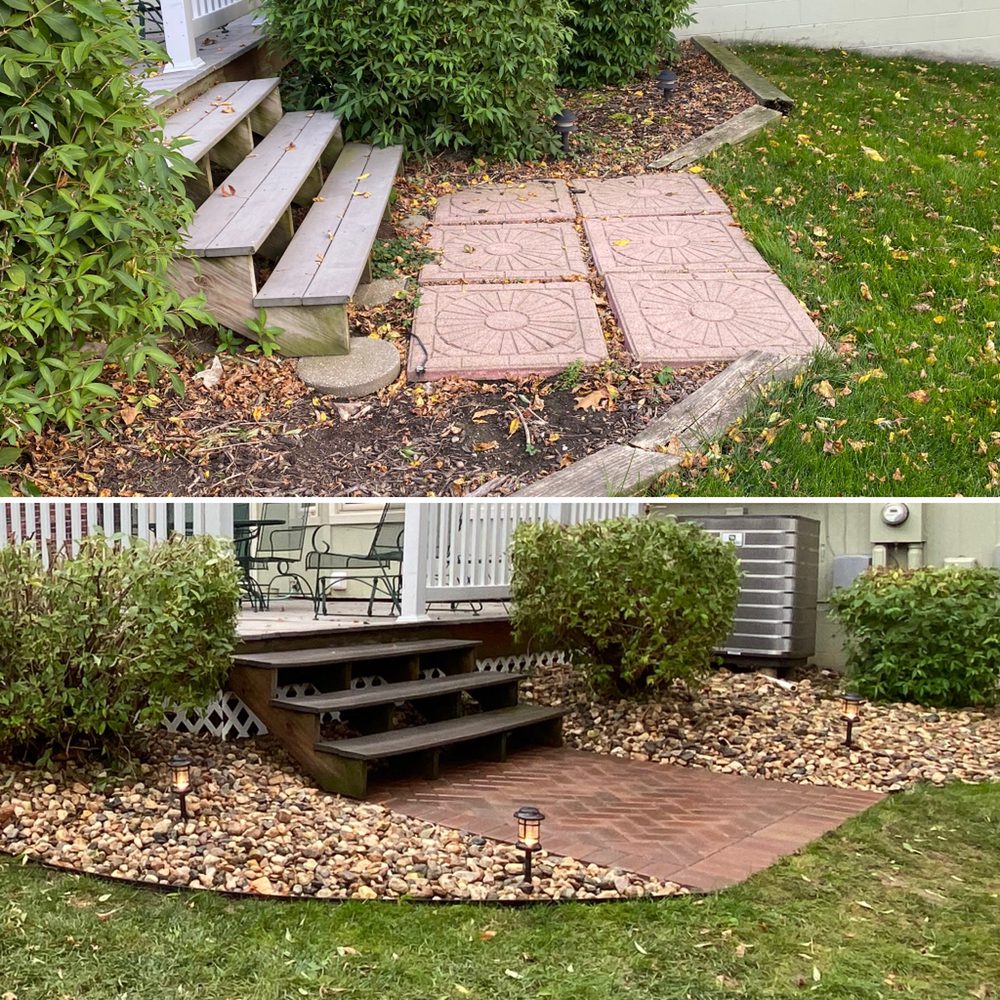 Yard Transformations