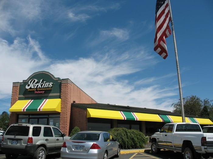 Perkins Restaurant CLOSED American (Traditional) 1604 S Smittys