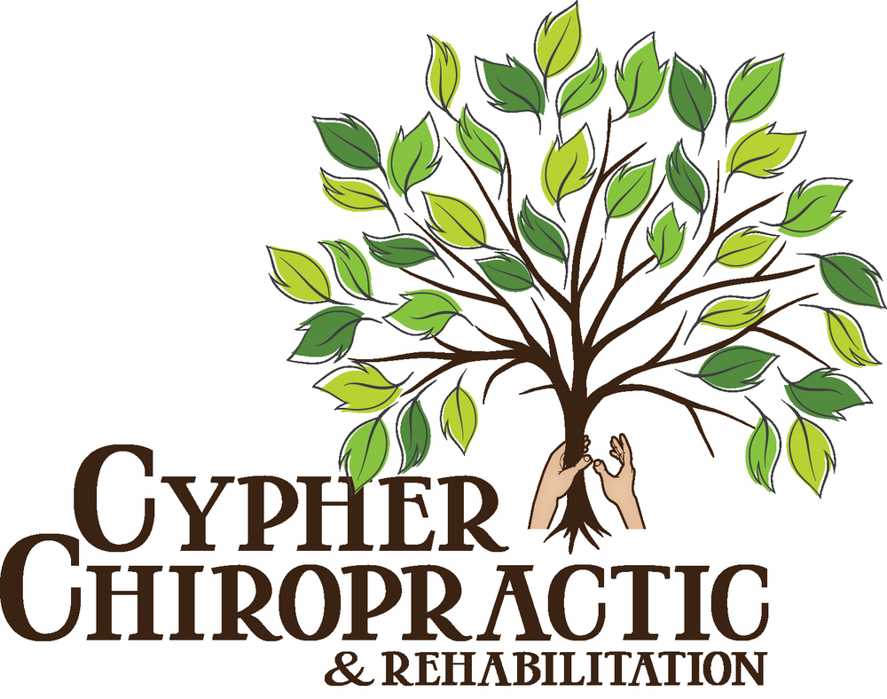 Cypher Chiropractic Center