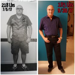 How to lose more weight with adipex photo 4