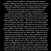 Chapman dodge henderson