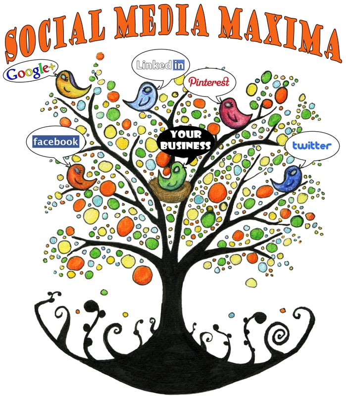 Social Media Maxima