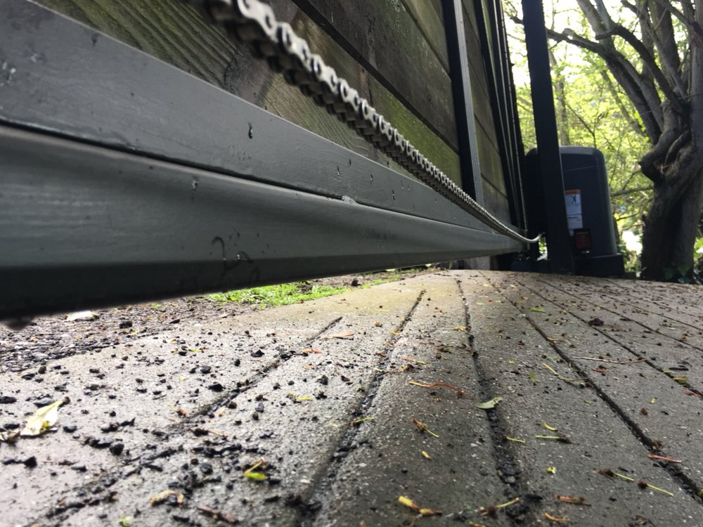Automatic Gate Operations