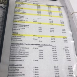 Third Party Dmv >> L J Motor Vehicle Services 66 Reviews Departments Of Third Party Dmv >> L J Motor Vehicle Services 66 Reviews Departments Of